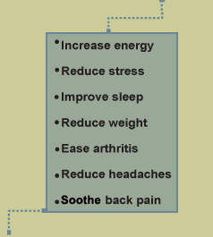 Increase Energy - Reduce Stress - Improve Sleep - Reduce Weight - Ease Arthritis - Reduce Headaches -  Sooth Back Pain.